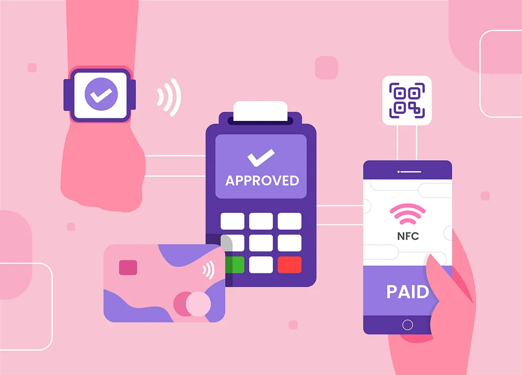 Contactless Payments