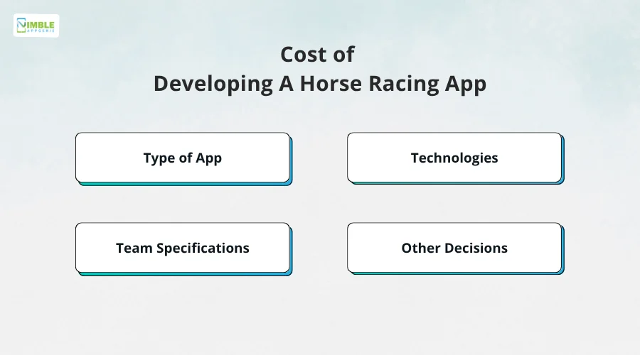 Cost of Developing a Horse Racing App
