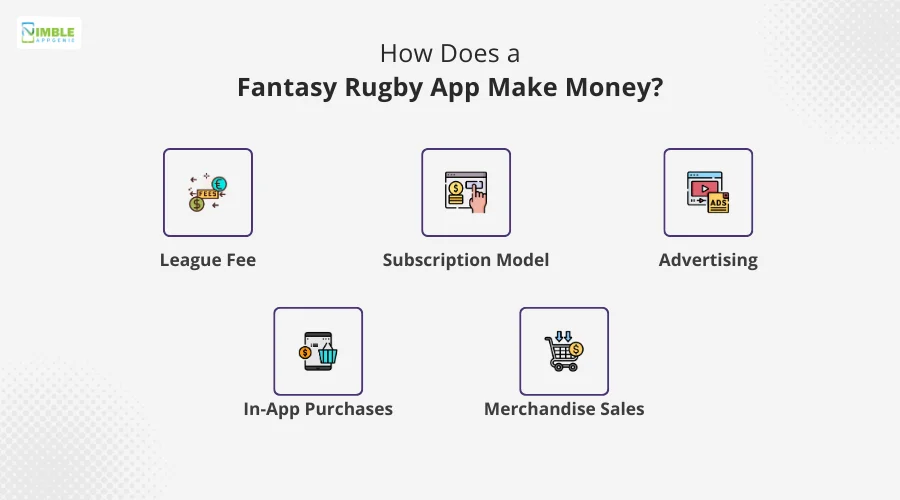 How Does a Fantasy Rugby App Make Money