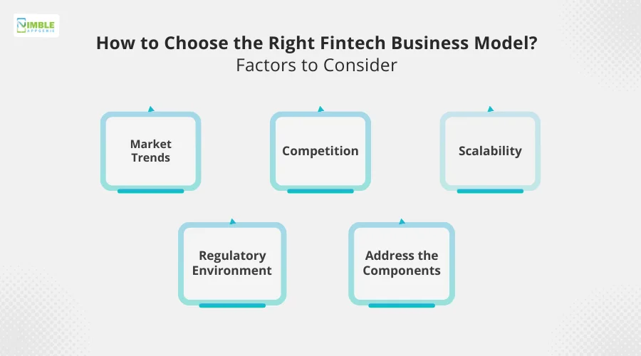 How to Choose the Right Fintech Business Model_ Factors to Consider