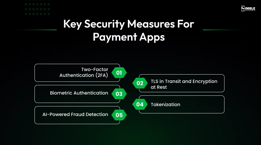 Key Security Measures for Payment Apps