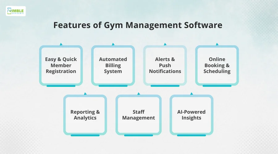 Must-Have Features in Gym Management Software Development
