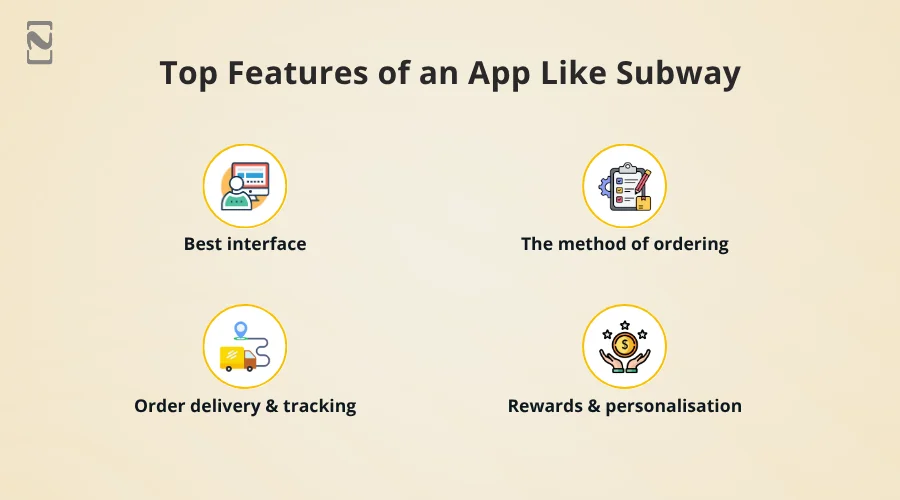 Top Features of an App Like Subway