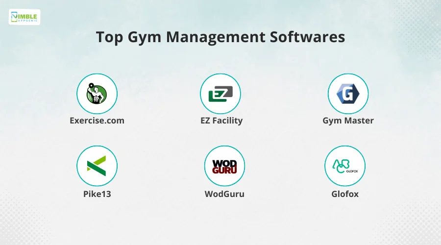 Top Gym Management Software_ Get Inspired