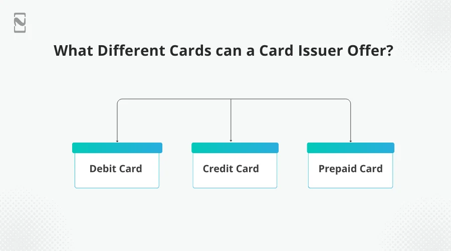 What Different Cards can a Card Issuer Offer