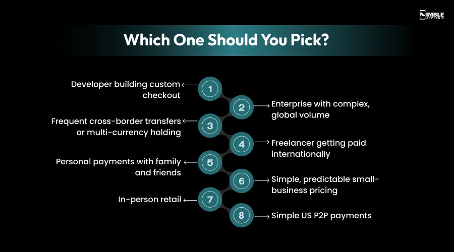 Which One Should You Pick