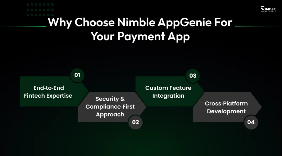 Why Choose Nimble AppGenie for Your Payment App