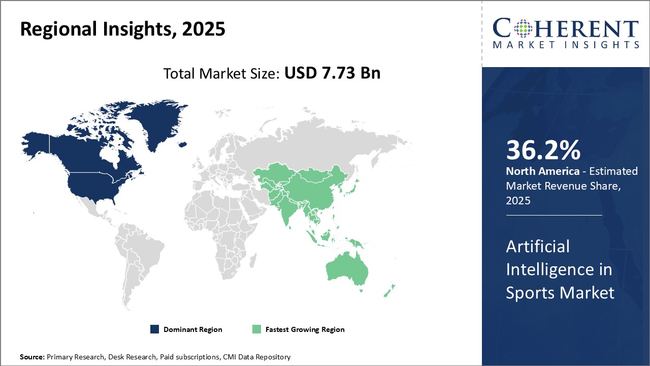 artificial-intelligence-in-sports-market-regional-insights