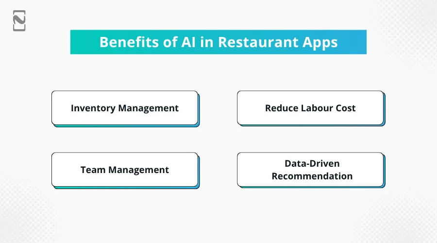 Benefits of AI in Restaurant Apps