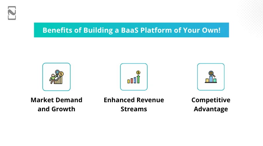 Benefits of Building a BaaS Platform of Your Own!
