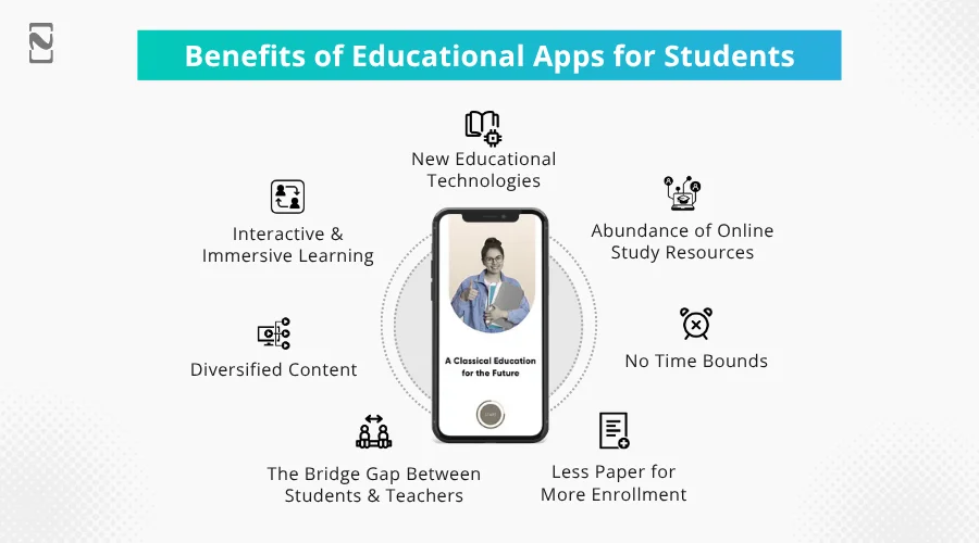 Benefits of Educational Apps for Students