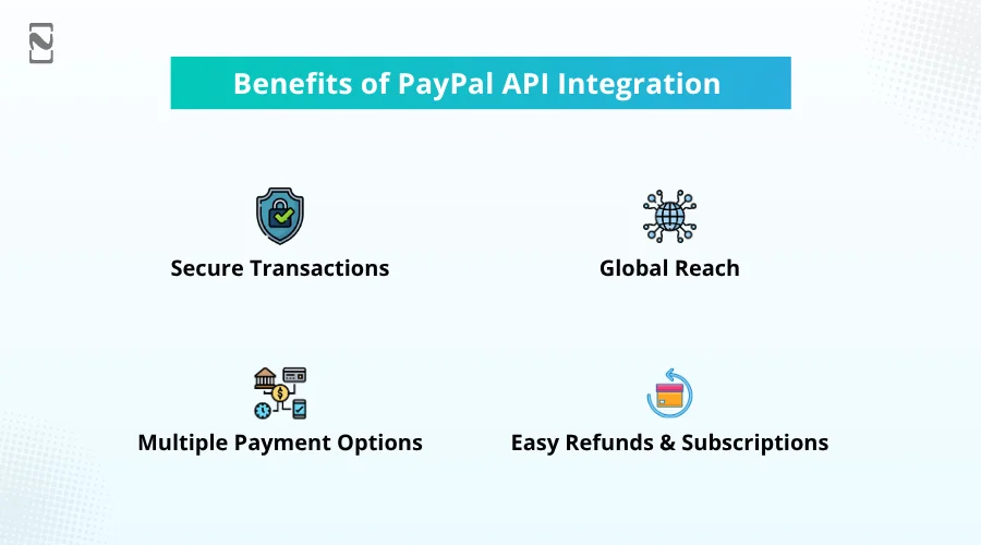 Benefits of PayPal API Integration
