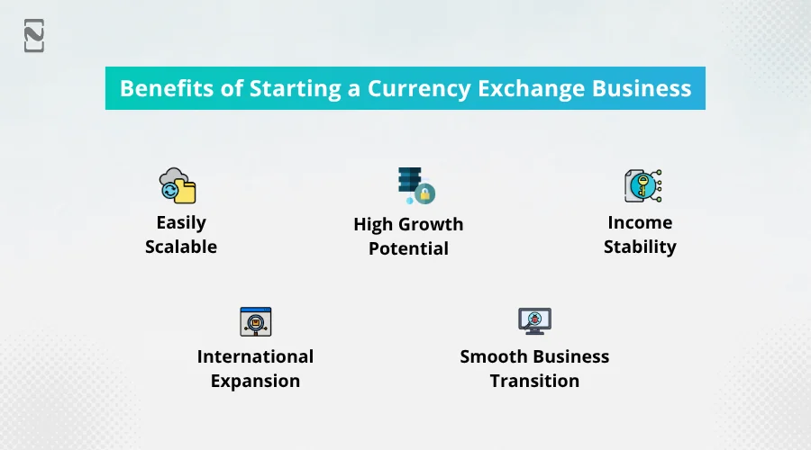 Benefits of Starting a Currency Exchange Business