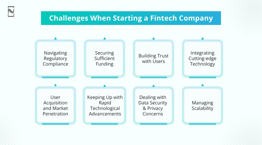 Challenges When Starting a Fintech Company