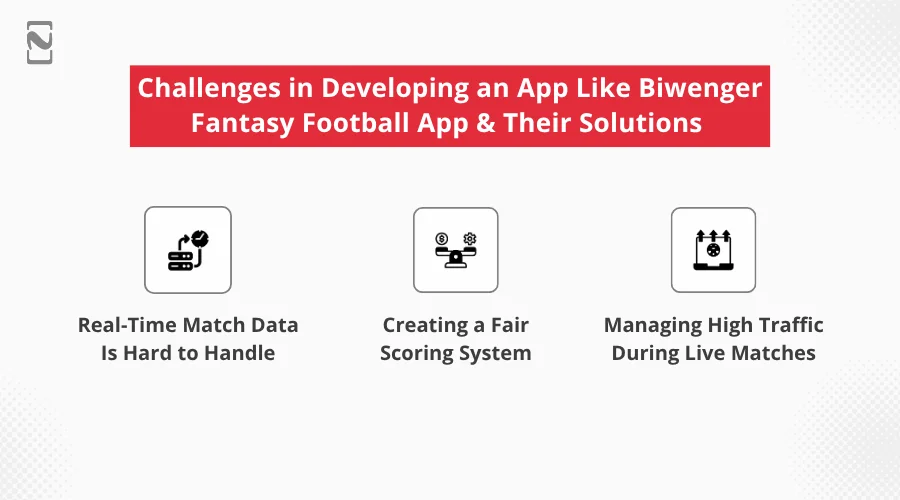 Challenges in Developing an App Like Biwenger Fantasy Football App & Their Solutions