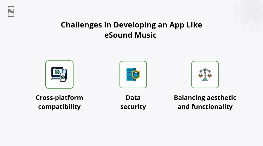 Challenges in Developing an App Like eSound Music & Their Solutions