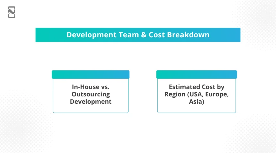 Development Team & Cost Breakdown