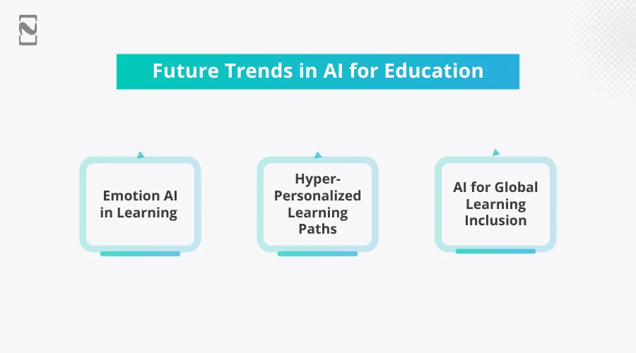 Future Trends in AI for Education