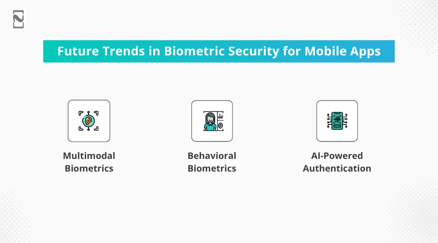 Future Trends in Biometric Security for Mobile Apps