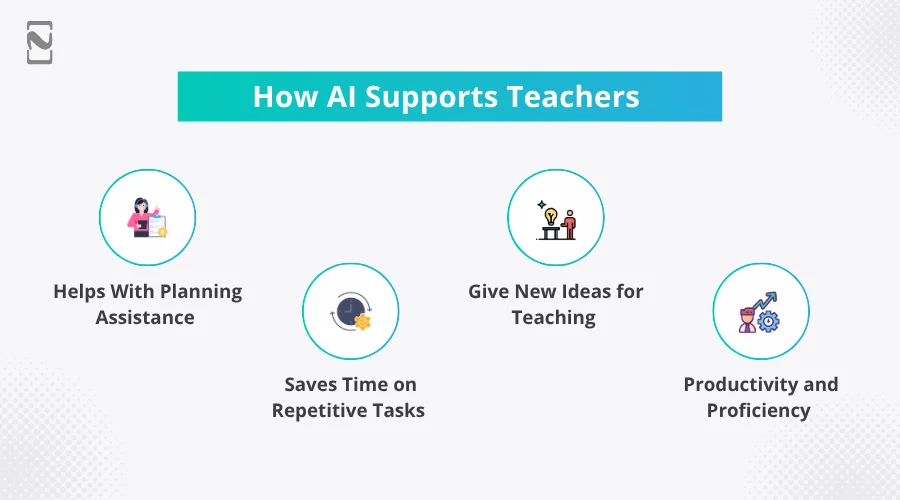 How AI Supports Teachers