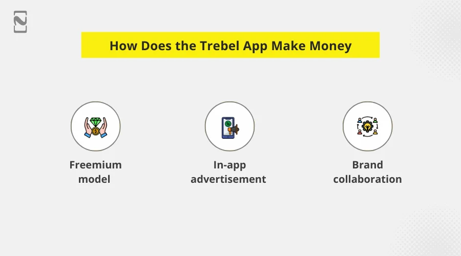 How Does the Trebel App Make Money