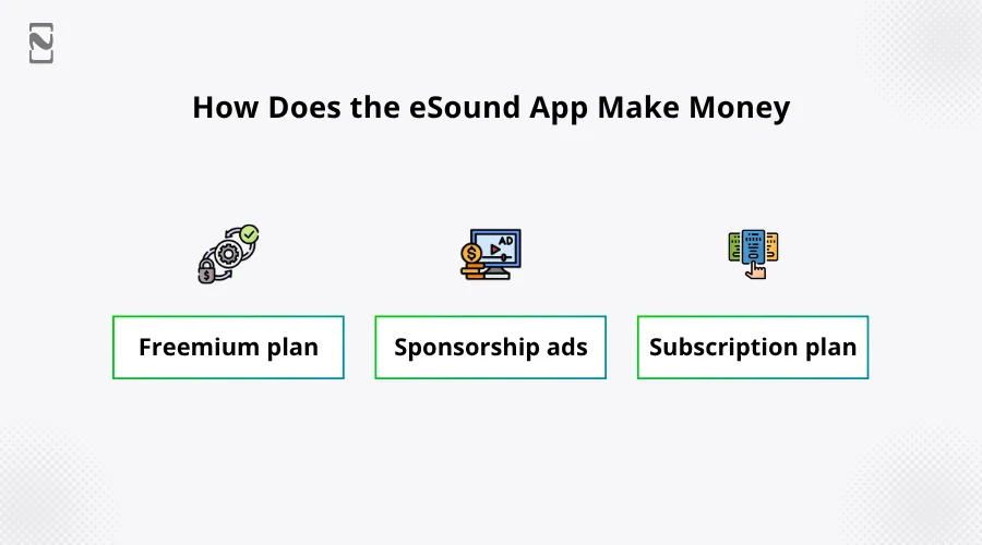 How Does the eSound App Make Money