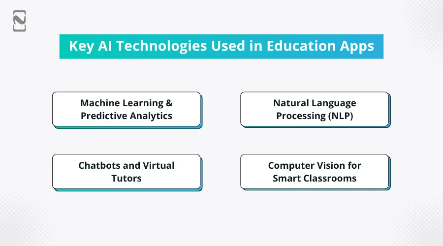 Key AI Technologies Used in Education Apps