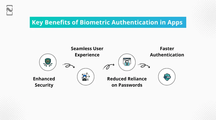 Key Benefits of Biometric Authentication in Apps