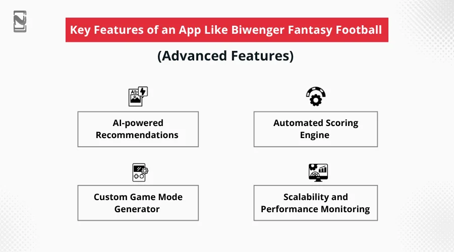 Key Features of an App Like Biwenger Fantasy Football______(Advanced Features)