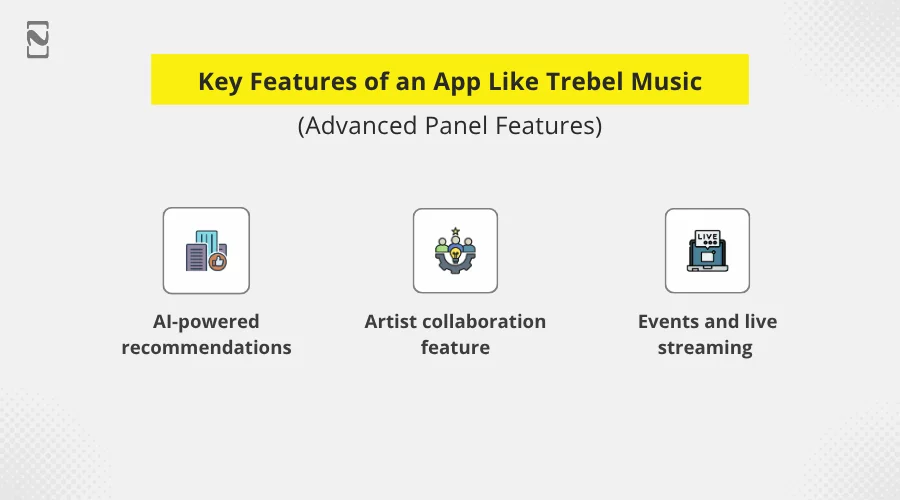 Key Features of an App Like Trebel Music_____(Advanced Panel Features)