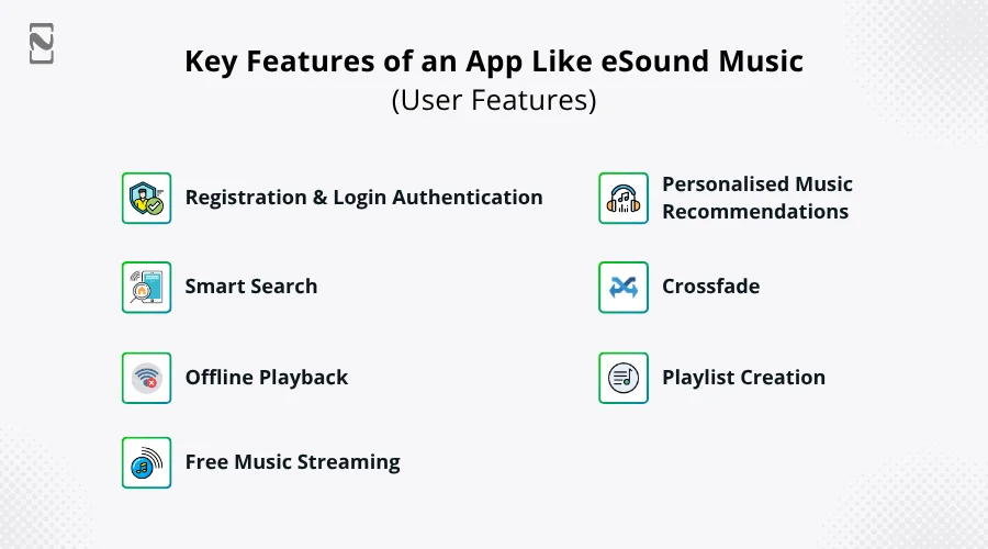 Key Features of an App Like eSound Music (User Features)