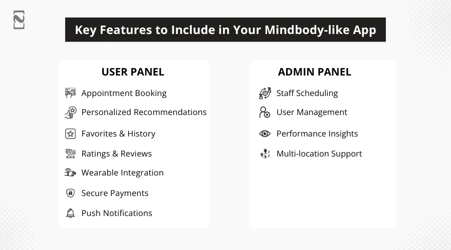 Key Features to Include in Your Mindbody-like App