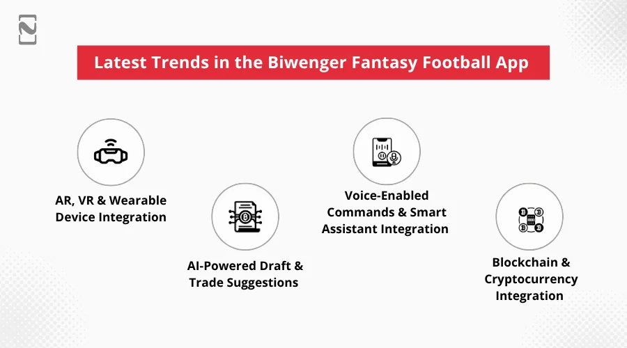 Latest Trends in the Biwenger Fantasy Football App
