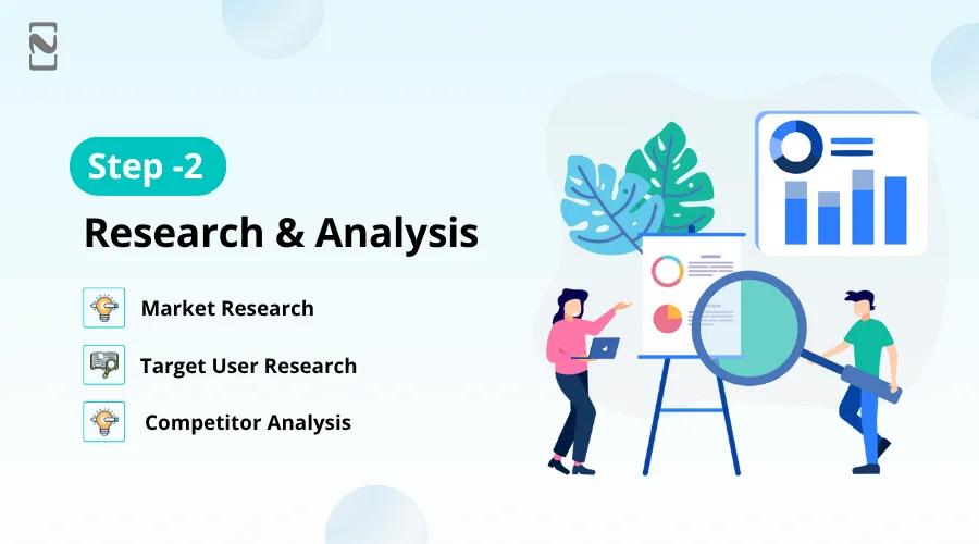 Research & Analysis for a mobile app 