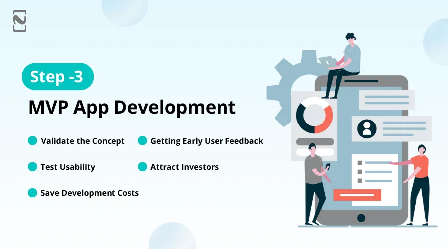 MVP App Development process