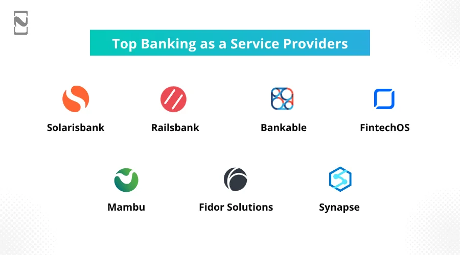 Top Banking as a Service Providers & Key Features