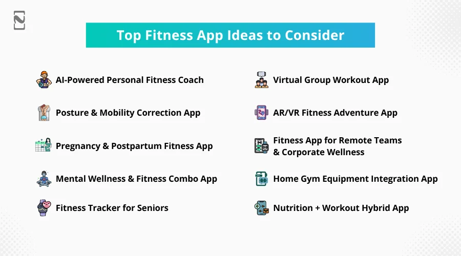 Top Fitness App Ideas to Consider