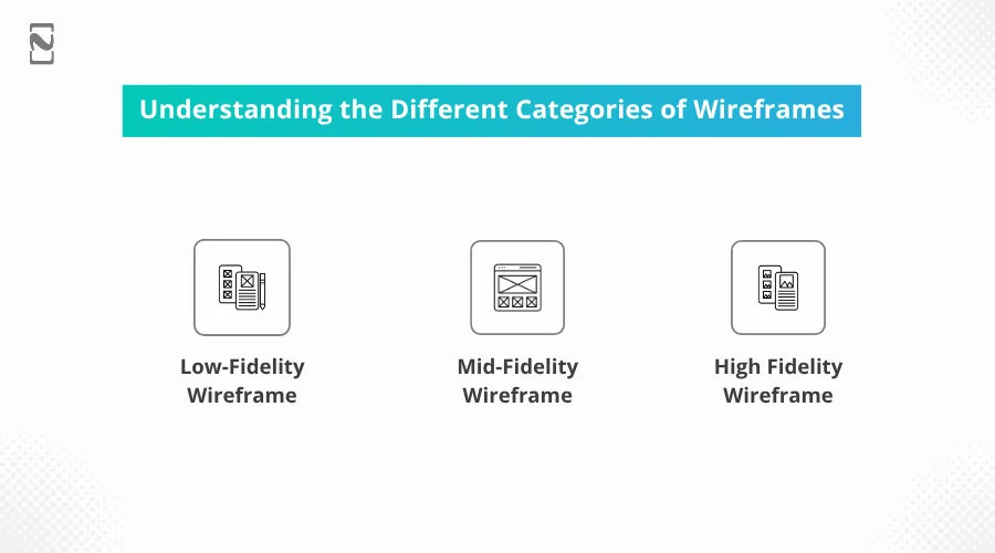 Understanding the Different Categories of Wireframes