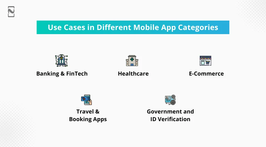 Use Cases in Different Mobile App Categories