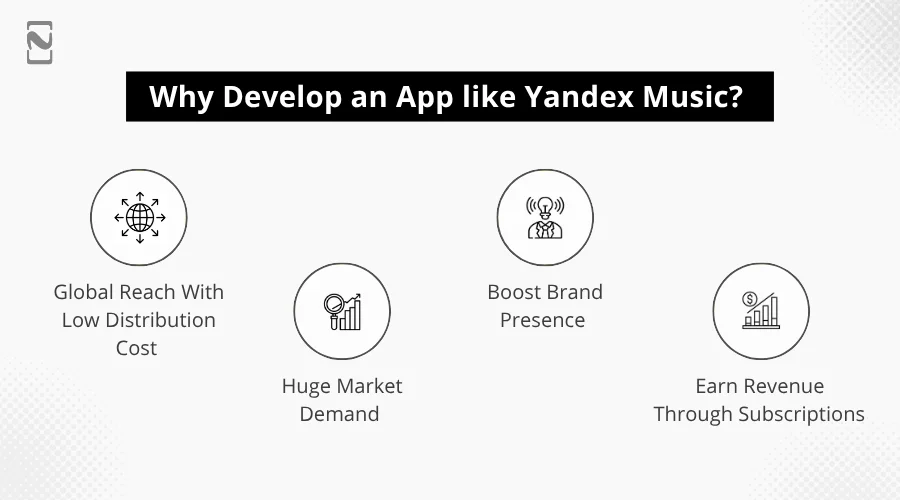 Why Develop an App like Yandex Music