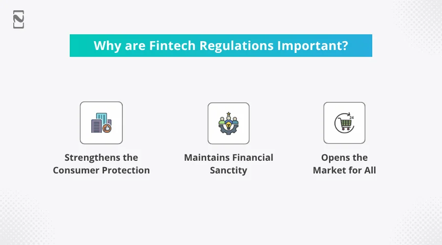 Why are Fintech Regulations Important