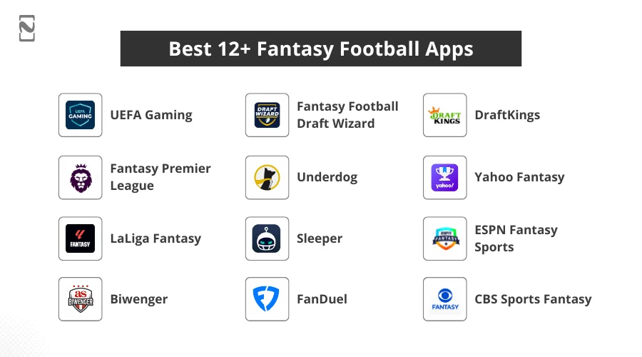 Best 12+ Fantasy Football Apps