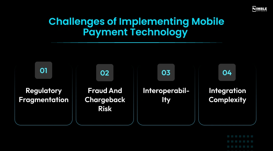 Challenges of Implementing Mobile Payment Technology