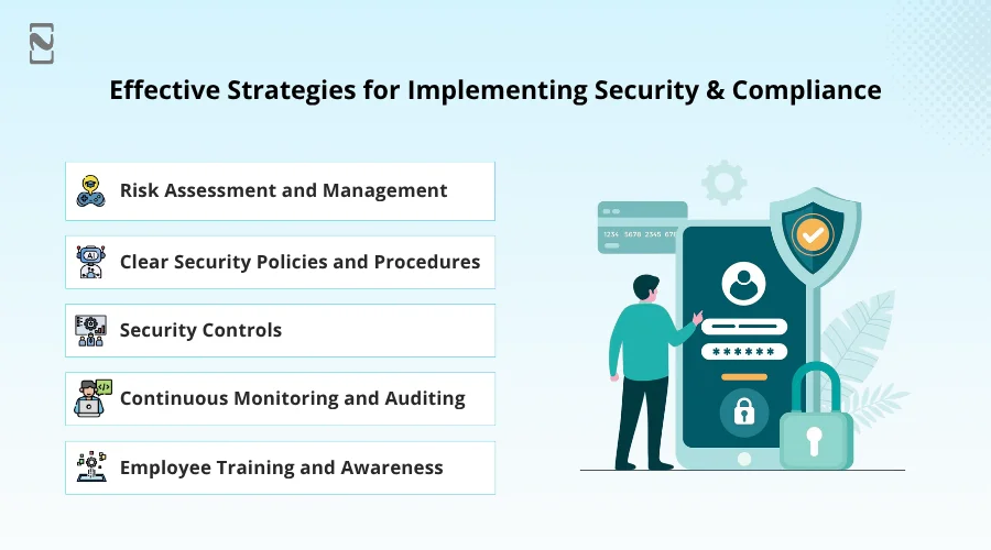 Effective Strategies for Implementing Security & Compliance