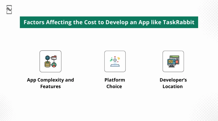 Factors Affecting the Cost to Develop an App like TaskRabbit