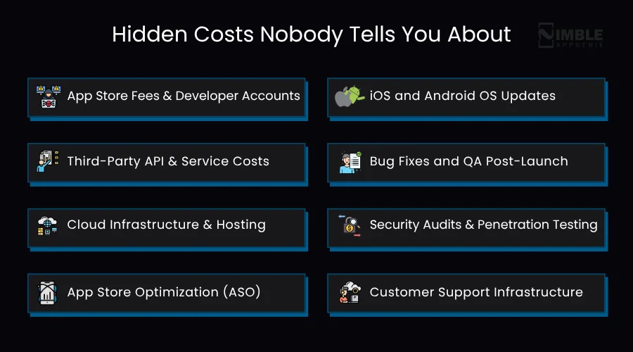Mobile App Development Hidden Costs