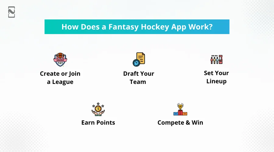 How Does a Fantasy Hockey App Work