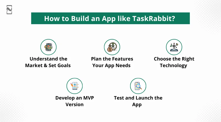 How to Build an App like TaskRabbit