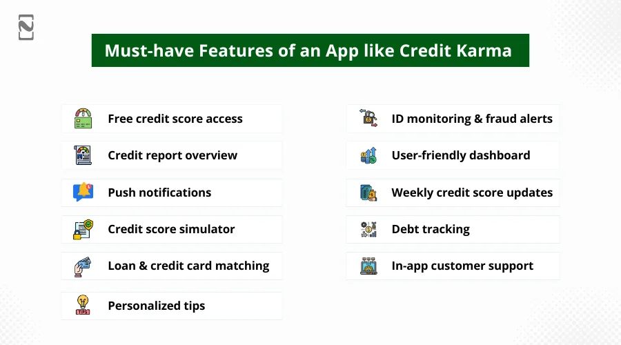 Must-have Features of an App like Credit Karma