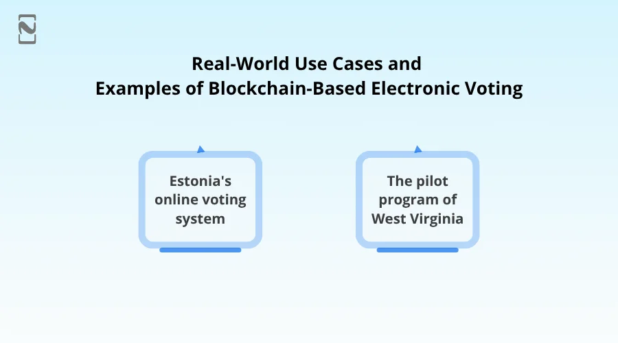 Real-World Use Cases and Examples of Blockchain-Based Electronic Voting